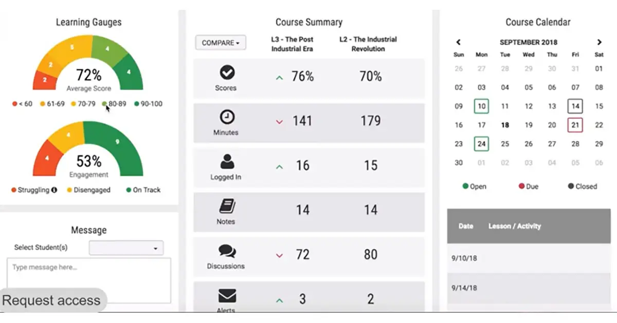 instructor-insights-ecourses-powered-by-junction